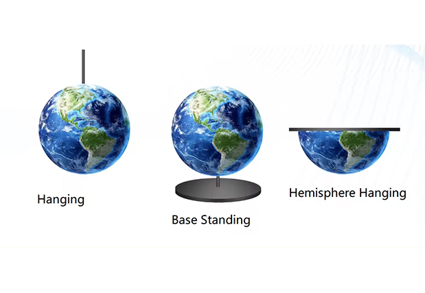Indoor Spherical Series