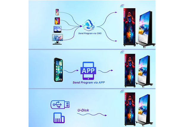 Indoor foldable poster screen Indoor foldable poster screen
