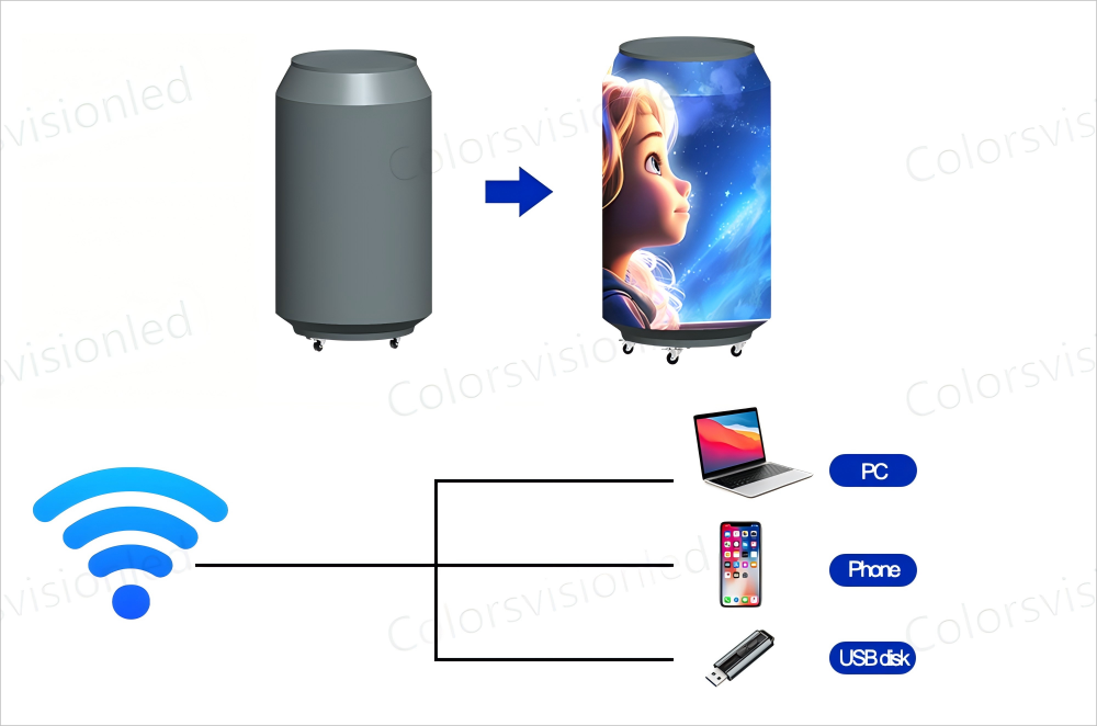 Mobile Beverage Can LED Display with Built-in Fridge