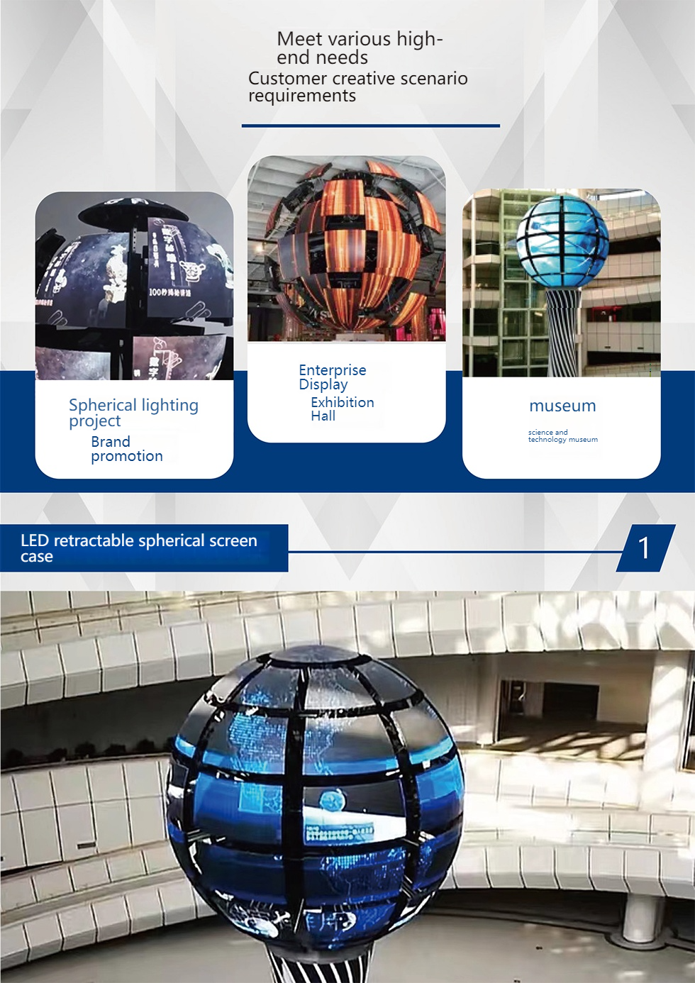 Indoor Expandable Sphere LED Display 