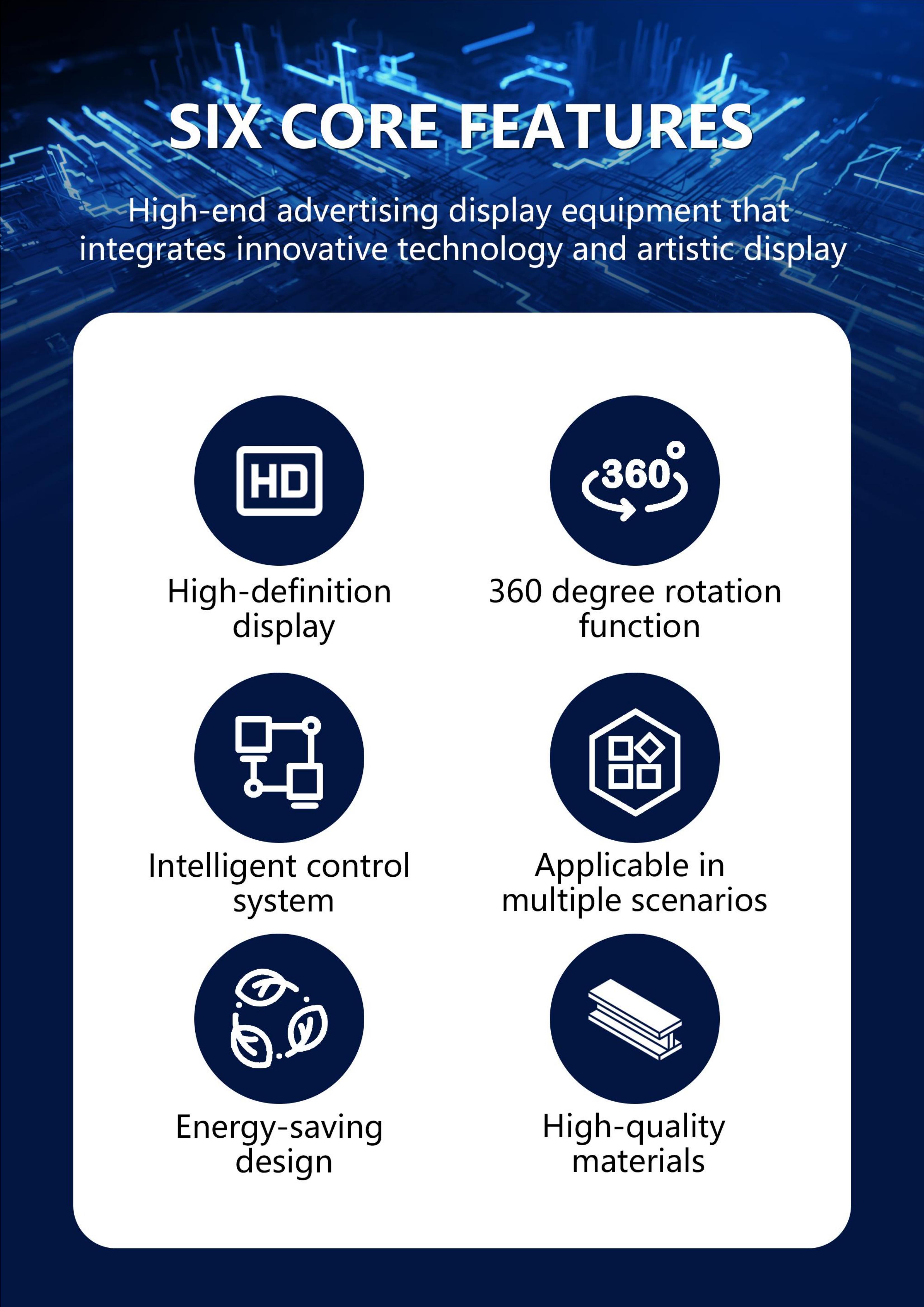 360° DNA Rotating Mechanical LED Display