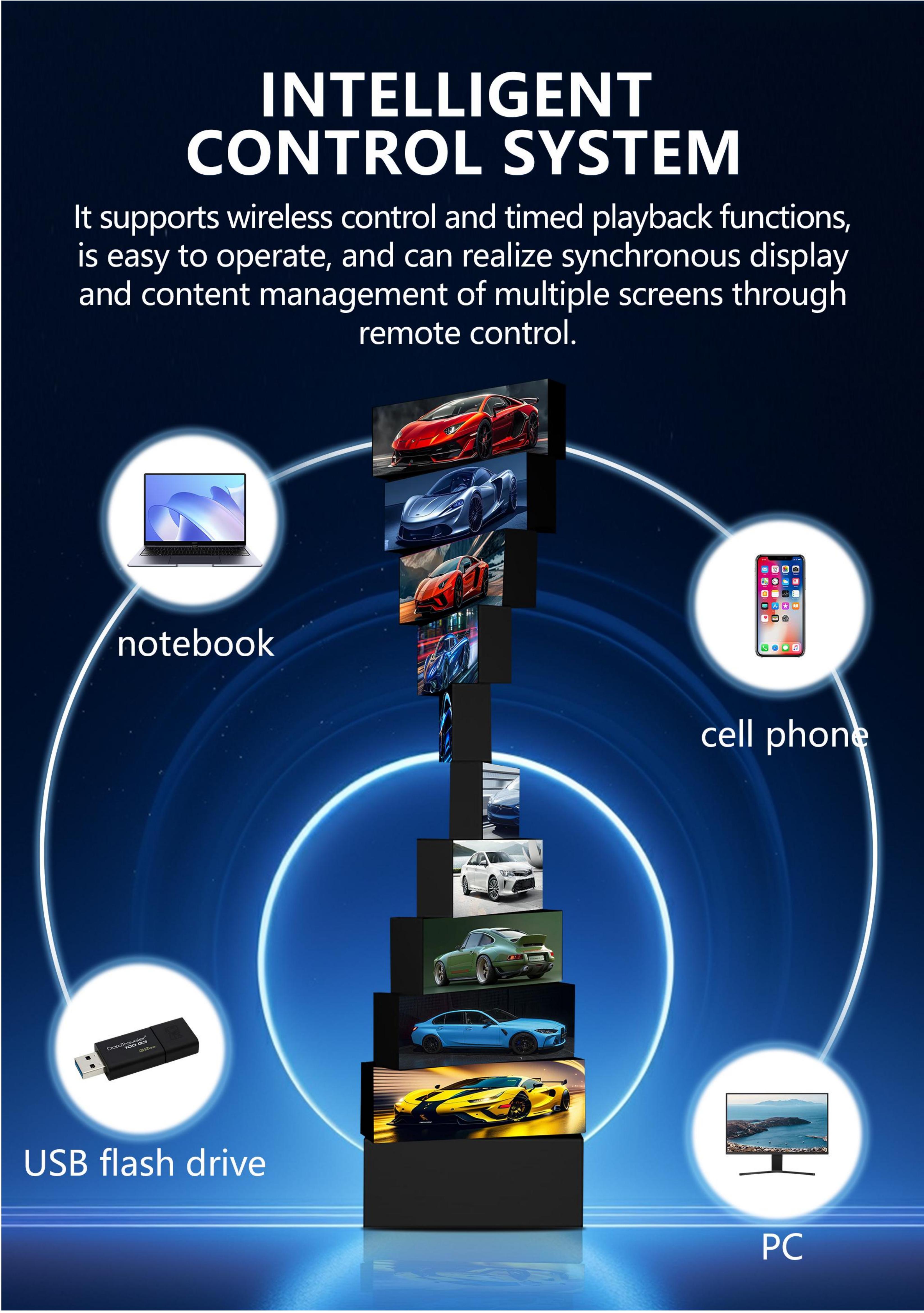 360° DNA Rotating Mechanical LED Display