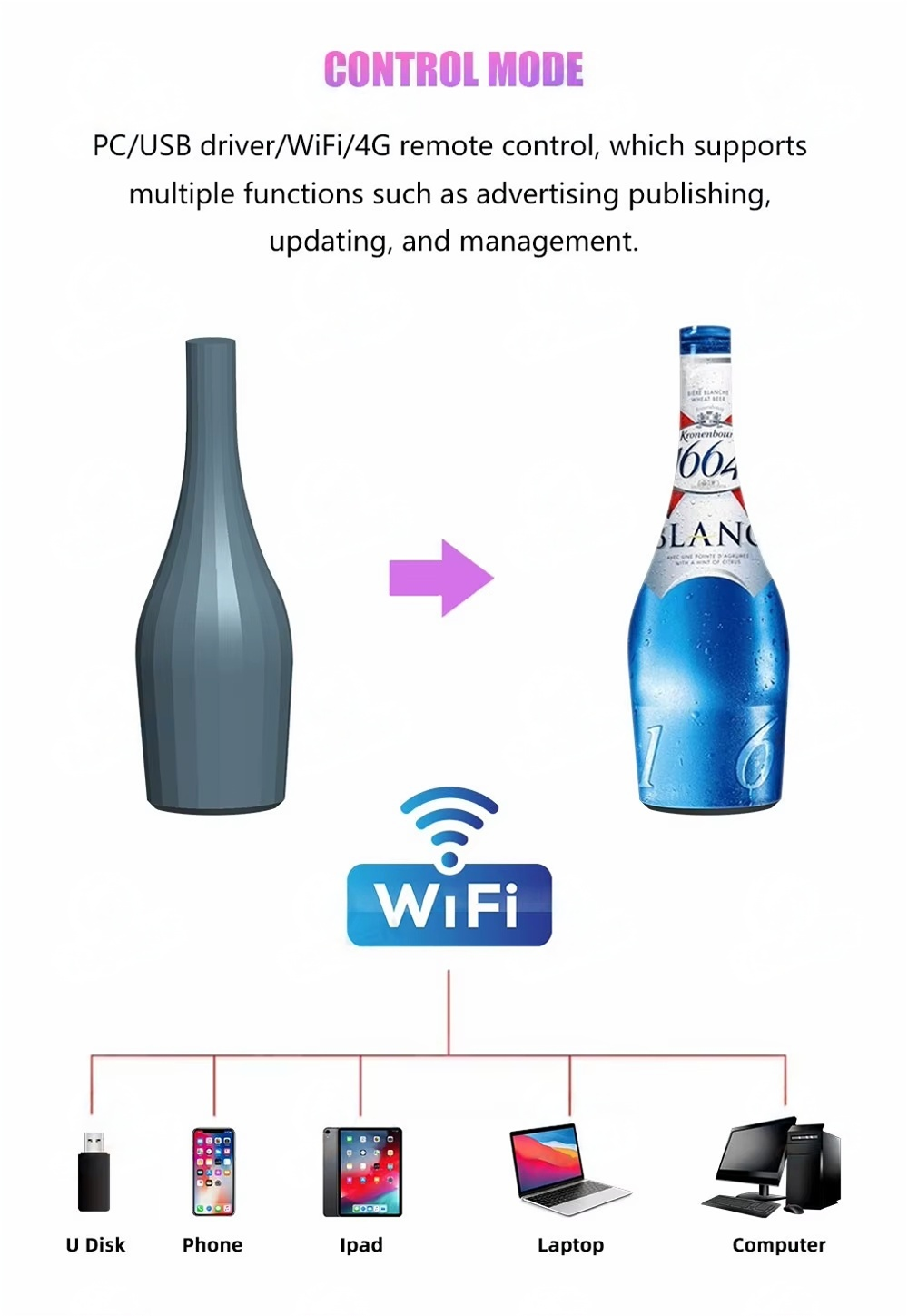 LED Beer Wine Bottle Display Screen - Customizable Indoor/Outdoor Advertising