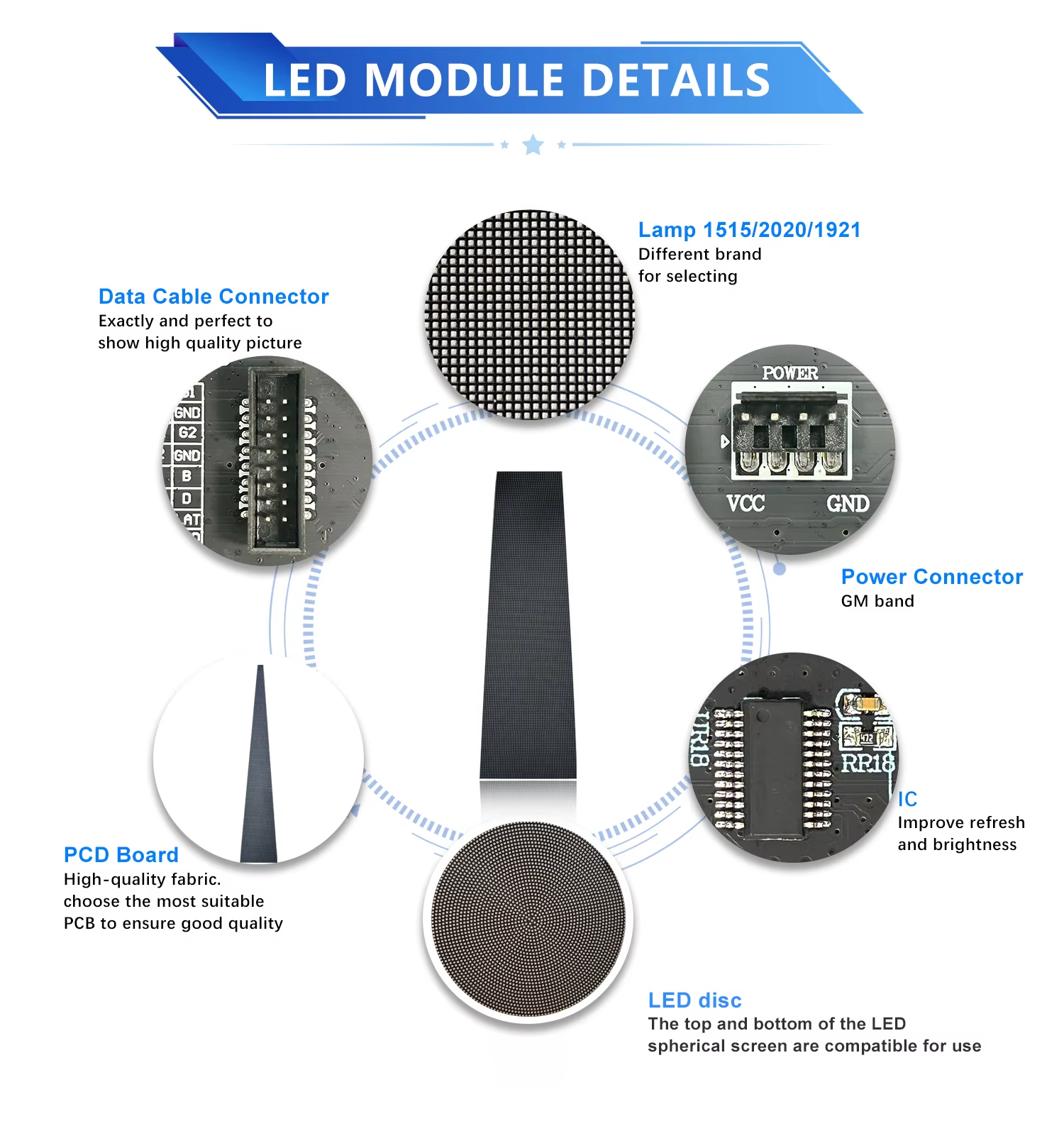 Custom 3D Christmas Tree LED Display