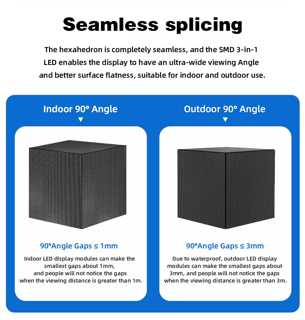 360° Viewing 6-Sided LED Rubik's Cube Display for Indoor/Outdoor 360° Viewing 6-Sided LED Rubik's Cube Display for Indoor/Outdoor
