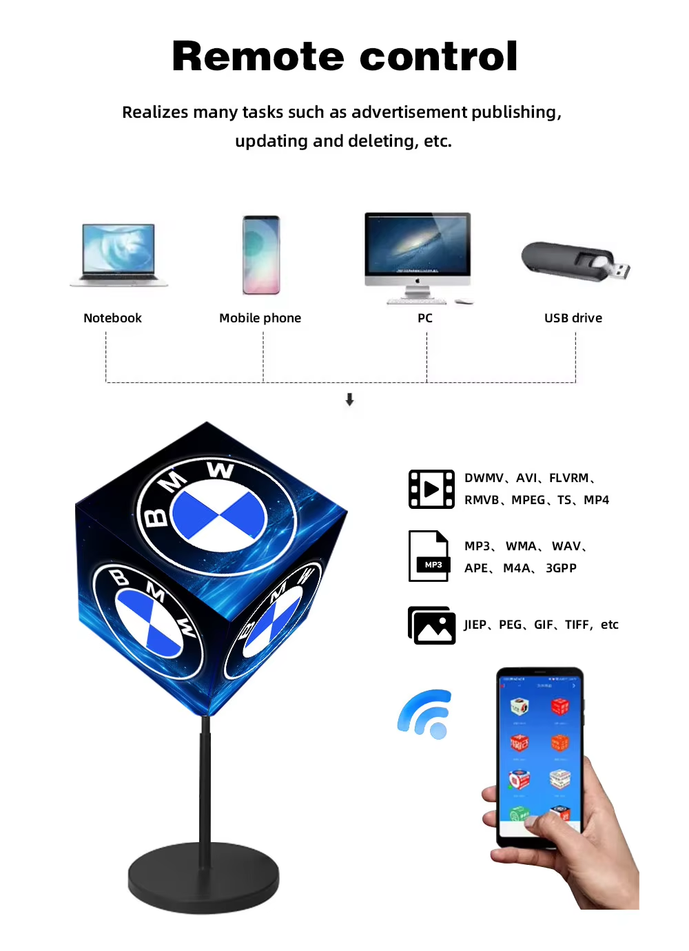 360° Viewing 6-Sided LED Rubik's Cube Display for Indoor/Outdoor 360° Viewing 6-Sided LED Rubik's Cube Display for Indoor/Outdoor