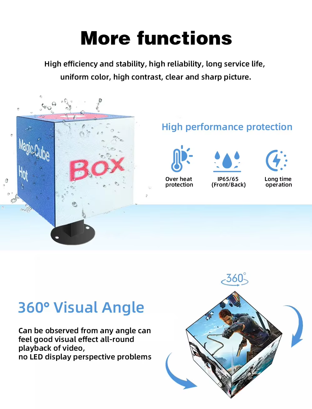 360° Viewing 6-Sided LED Rubik's Cube Display for Indoor/Outdoor 360° Viewing 6-Sided LED Rubik's Cube Display for Indoor/Outdoor