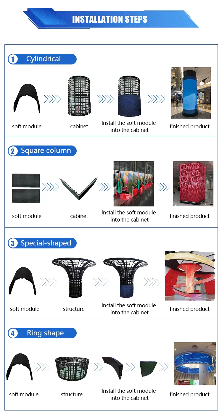 Indoor Outdoor Ring Flexible LED Display | Curved Cylinder Screen for Creative Installations