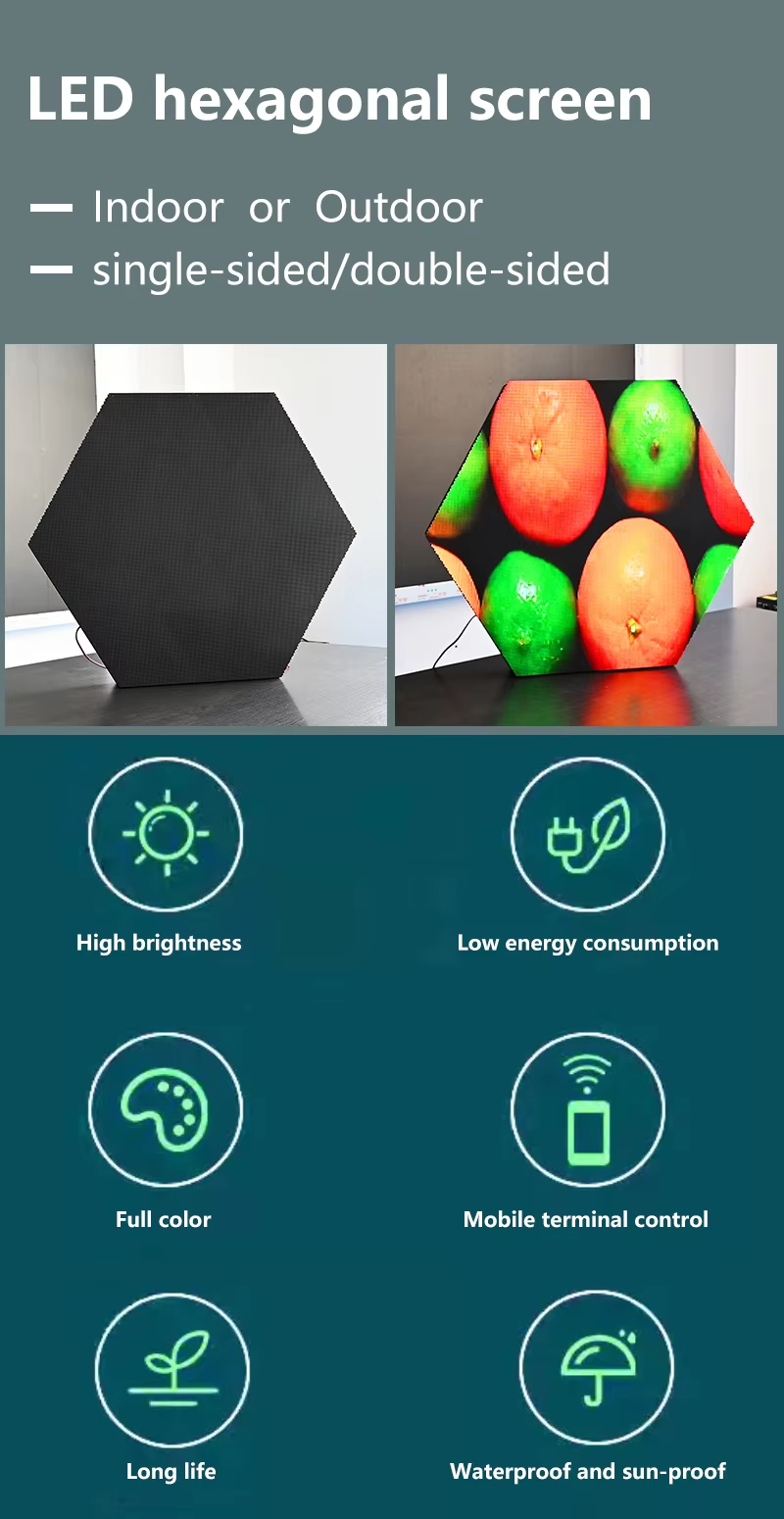 Modular Hexagonal LED Display Panel - Shenzhen Huayuanlai ...