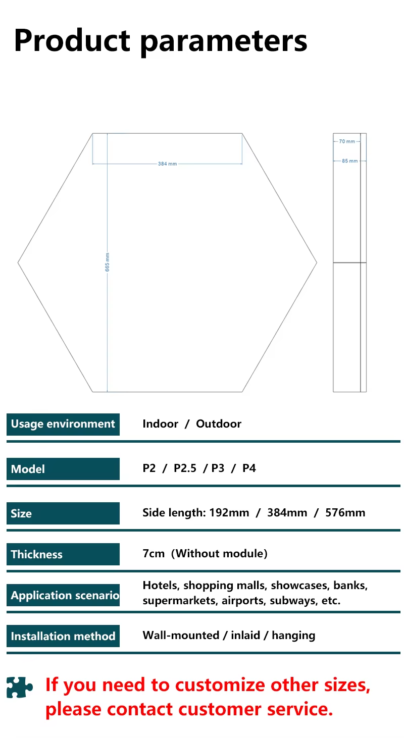 Modular Hexagonal LED Display Panel