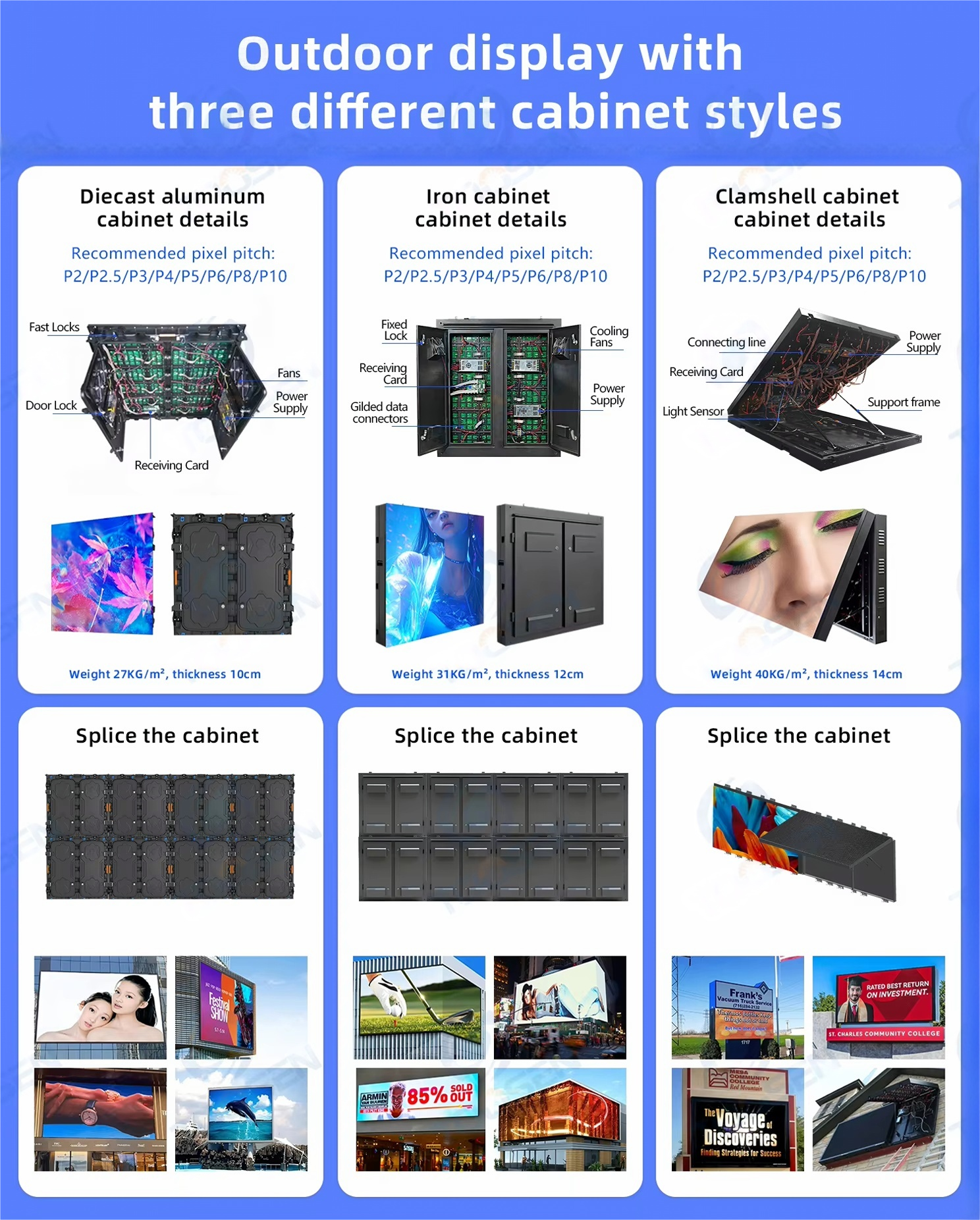Outdoor 960x960mm Die-Cast Aluminum LED Display