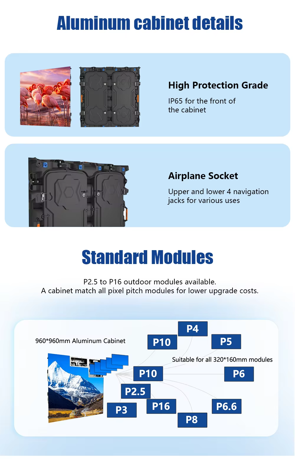 Outdoor 960x960mm Die-Cast Aluminum LED Display