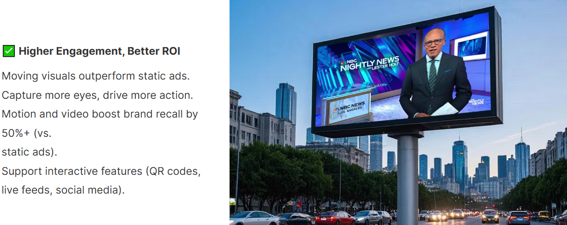 Outdoor Waterproof Pillar LED Display 