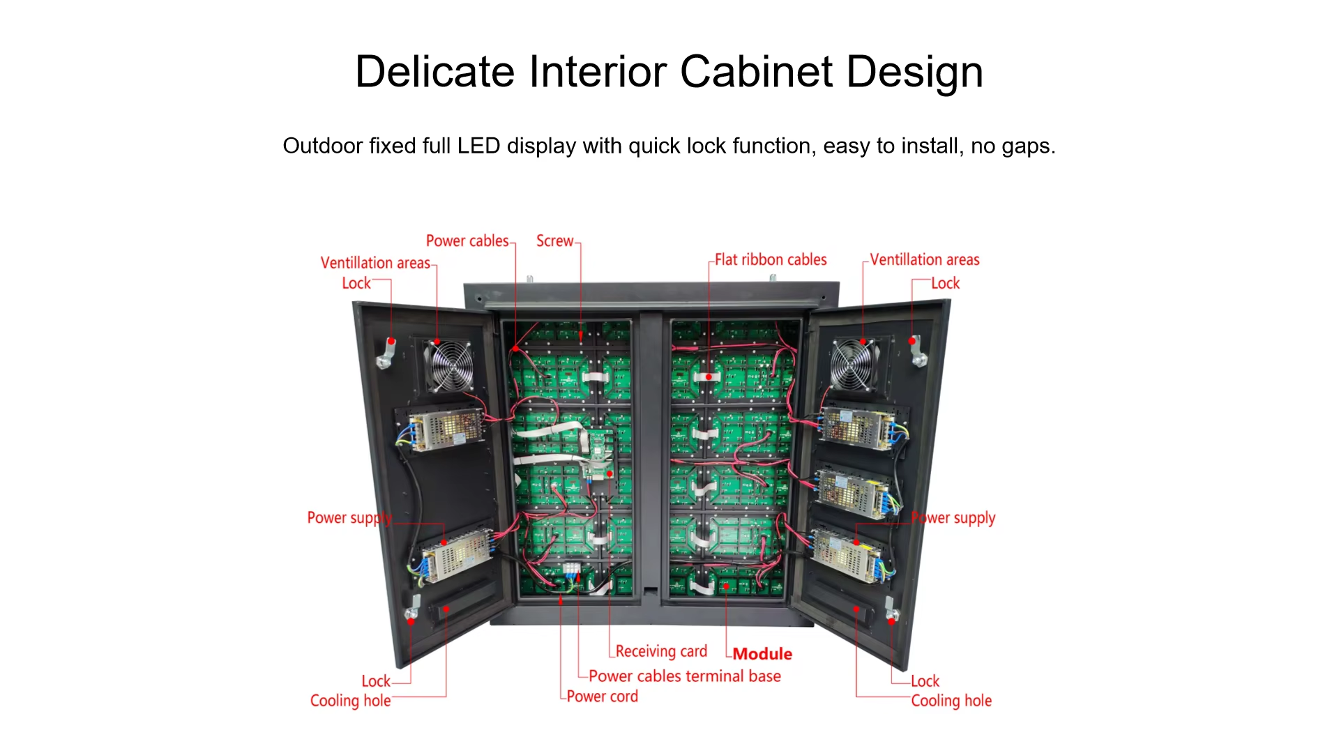 Outdoor Waterproof Pillar LED Display 