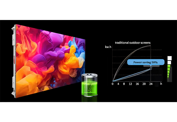 Outdoor Curved Naked Eye 3D LED Display