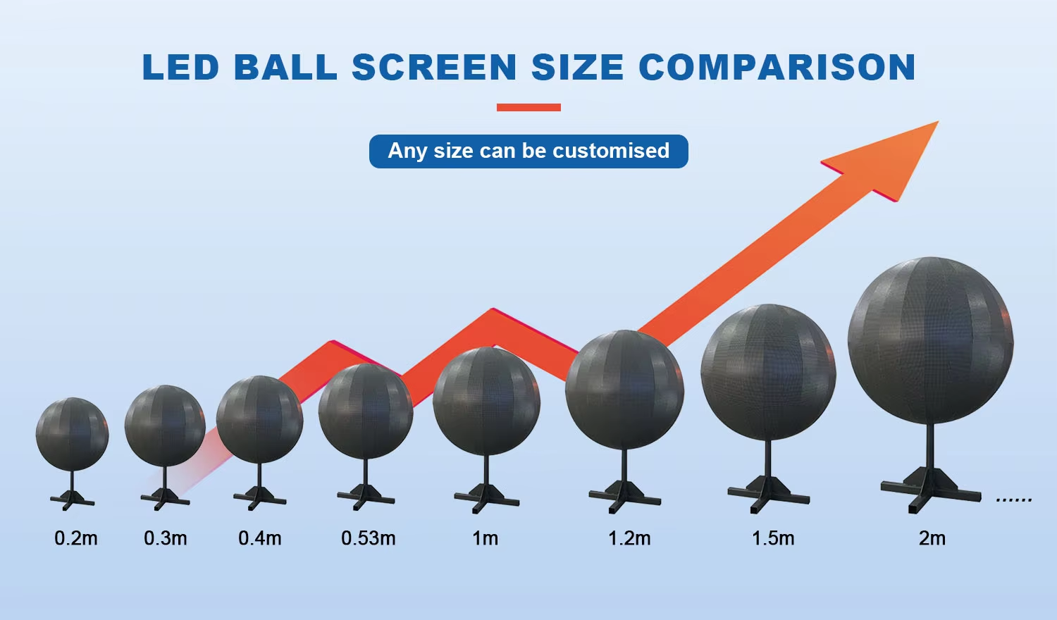 Transparent Sphere LED Display