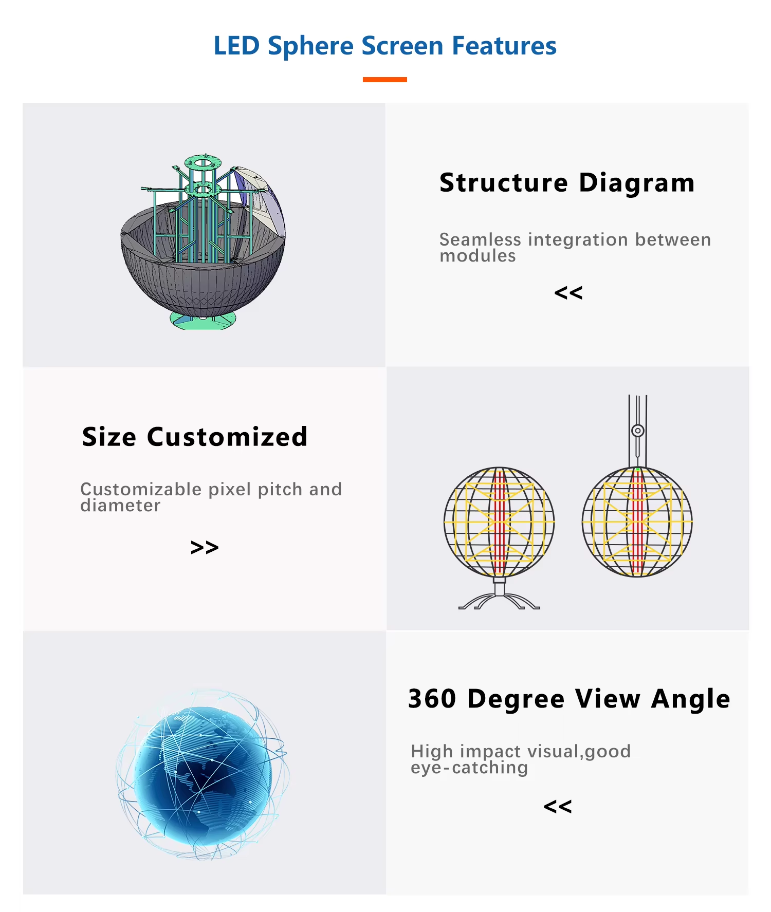 Transparent Sphere LED Display