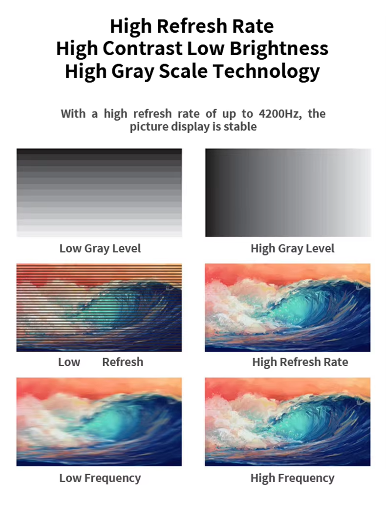 LED Display for Reception Desk, Bar Counter and Cashier